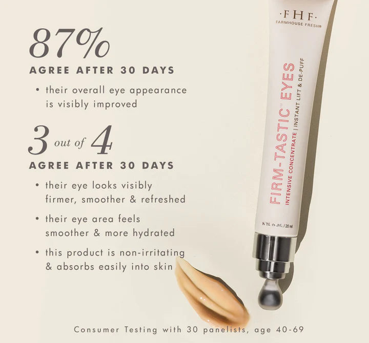 FHF Firmtastic Eyes Intensive Concentrate 20ml